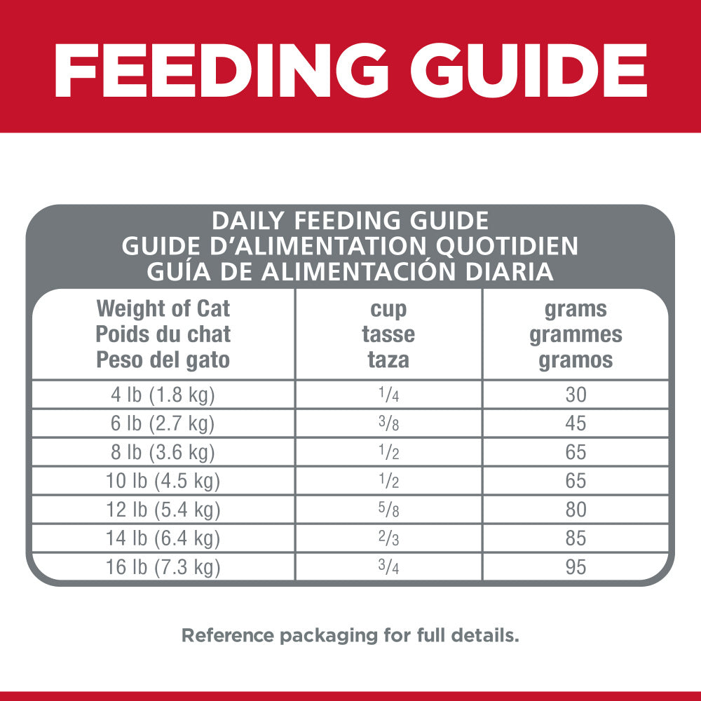 Hill's Science Diet Senior 7+ No Corn, Wheat, Soy Chicken Senior Dry Cat Food