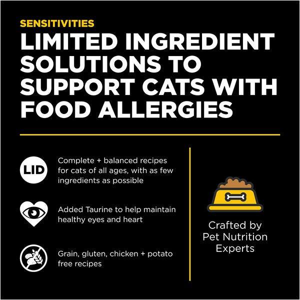 GO! SENSITIVITIES Limited Ingredient Grain Free Duck for cats